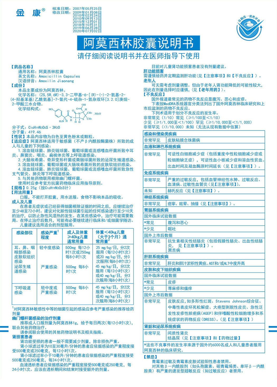 金康?阿莫西林胶囊说明书1.jpg